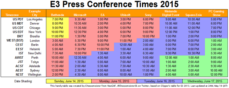 Illustration for article titled Your Guide To This Year's E3 Press Conference Schedule